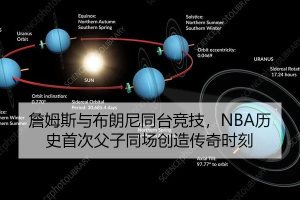 詹姆斯与布朗尼同台竞技，NBA历史首次父子同场创造传奇时刻（kaiyun.com）